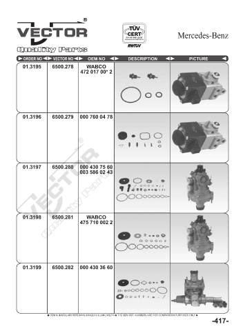 Spare parts cross-references