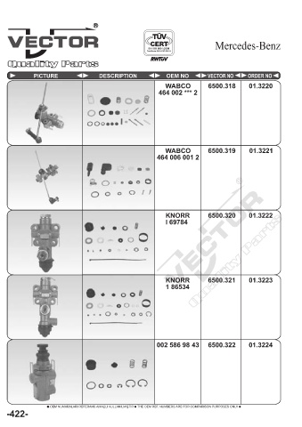 Spare parts cross-references