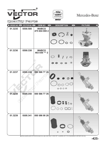 Spare parts cross-references