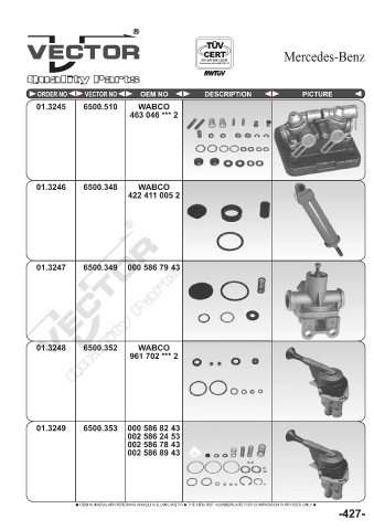 Spare parts cross-references