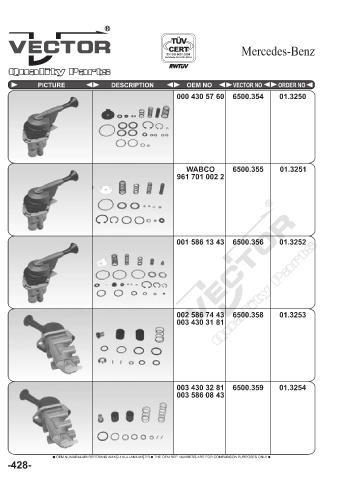 Spare parts cross-references