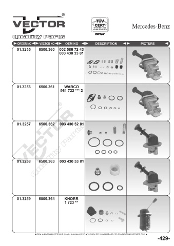 Spare parts cross-references