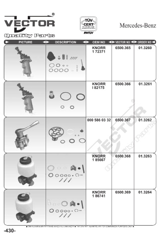 Spare parts cross-references