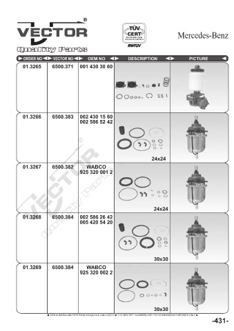 Spare parts cross-references