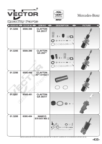 Spare parts cross-references