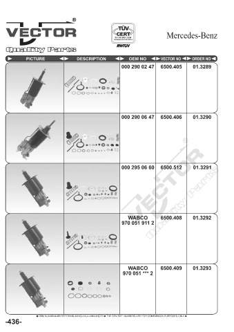 Spare parts cross-references