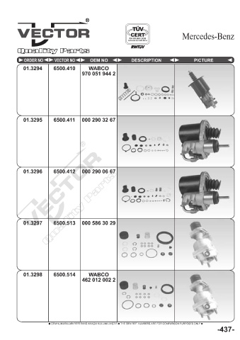 Spare parts cross-references