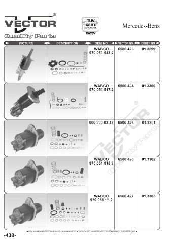 Spare parts cross-references