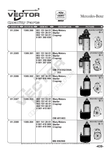 Spare parts cross-references