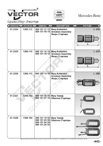 Spare parts cross-references