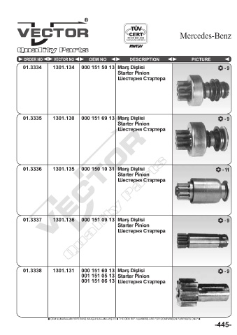 Spare parts cross-references