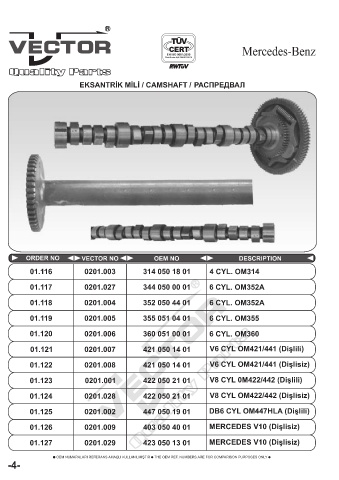 Spare parts cross-references