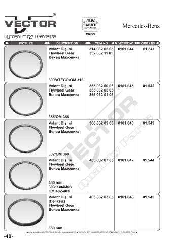 Spare parts cross-references