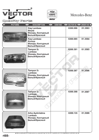 Spare parts cross-references