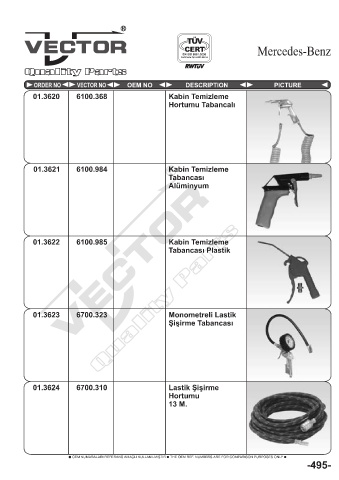 Spare parts cross-references