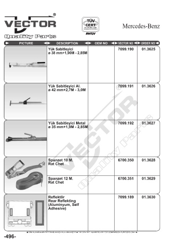 Spare parts cross-references