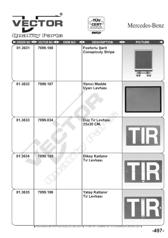 Spare parts cross-references