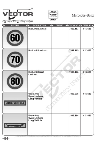 Spare parts cross-references