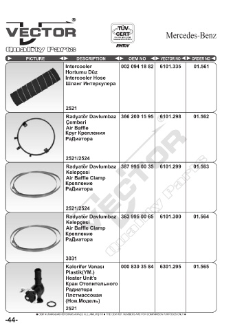 Spare parts cross-references