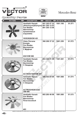 Spare parts cross-references