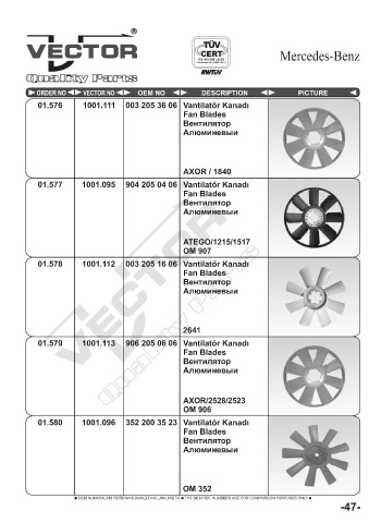 Spare parts cross-references