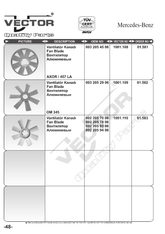 Spare parts cross-references