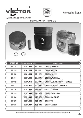 Spare parts cross-references