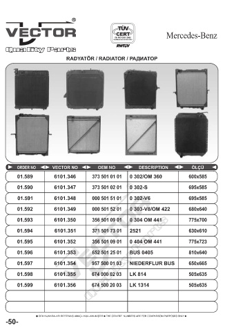 Spare parts cross-references