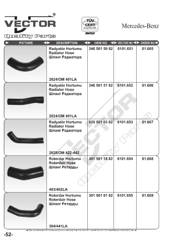 Spare parts cross-references