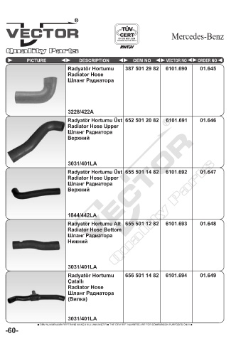 Spare parts cross-references