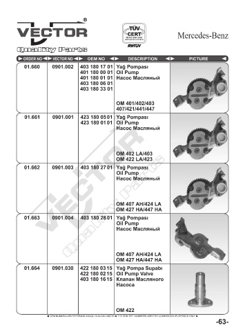 Spare parts cross-references