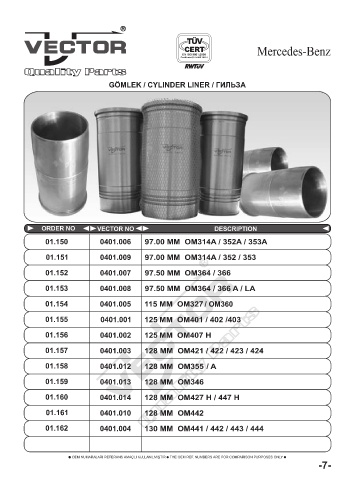 Spare parts cross-references