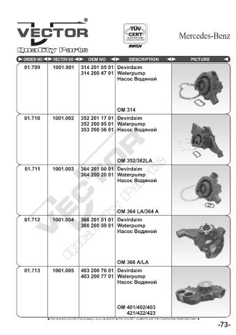 Spare parts cross-references