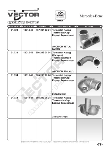 Spare parts cross-references