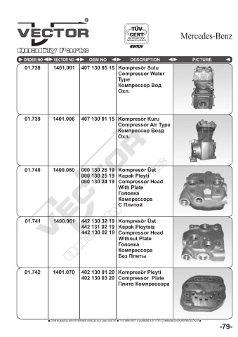 Spare parts cross-references