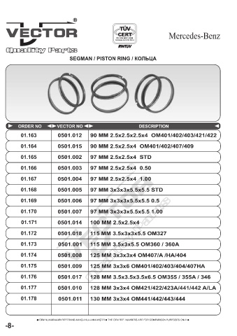 Spare parts cross-references