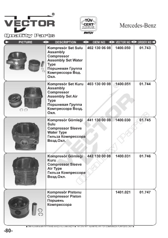 Spare parts cross-references