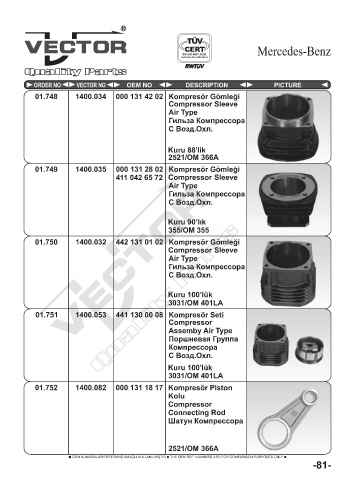 Spare parts cross-references