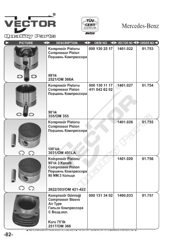 Spare parts cross-references