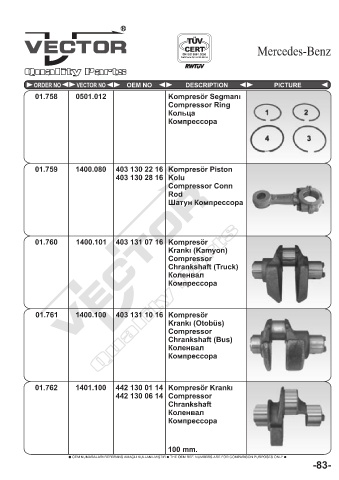 Spare parts cross-references