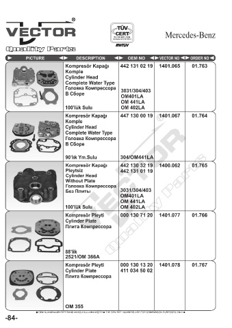 Spare parts cross-references