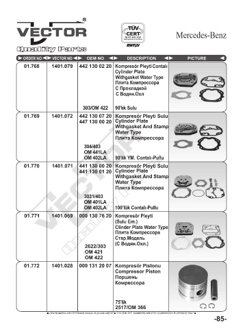 Spare parts cross-references