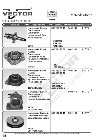 Spare parts cross-references