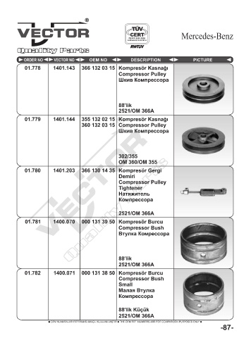 Spare parts cross-references