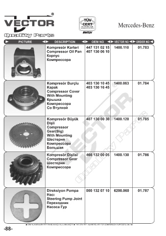 Spare parts cross-references