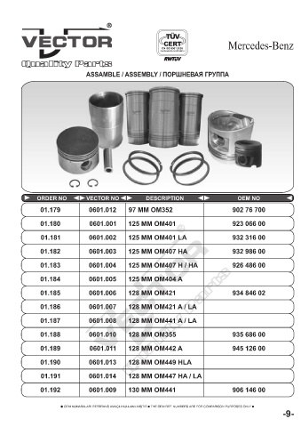 Spare parts cross-references