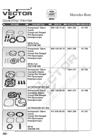 Spare parts cross-references