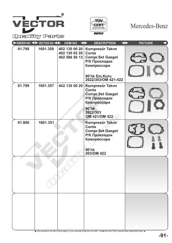 Spare parts cross-references