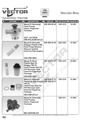 Spare parts cross-references