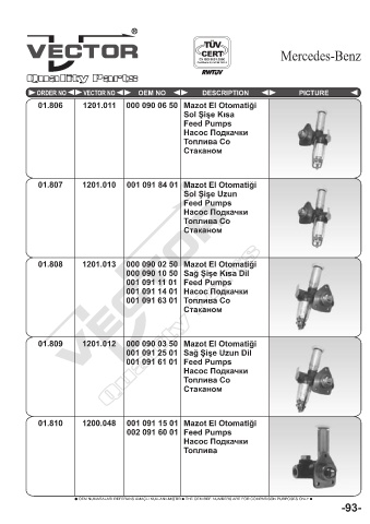 Spare parts cross-references